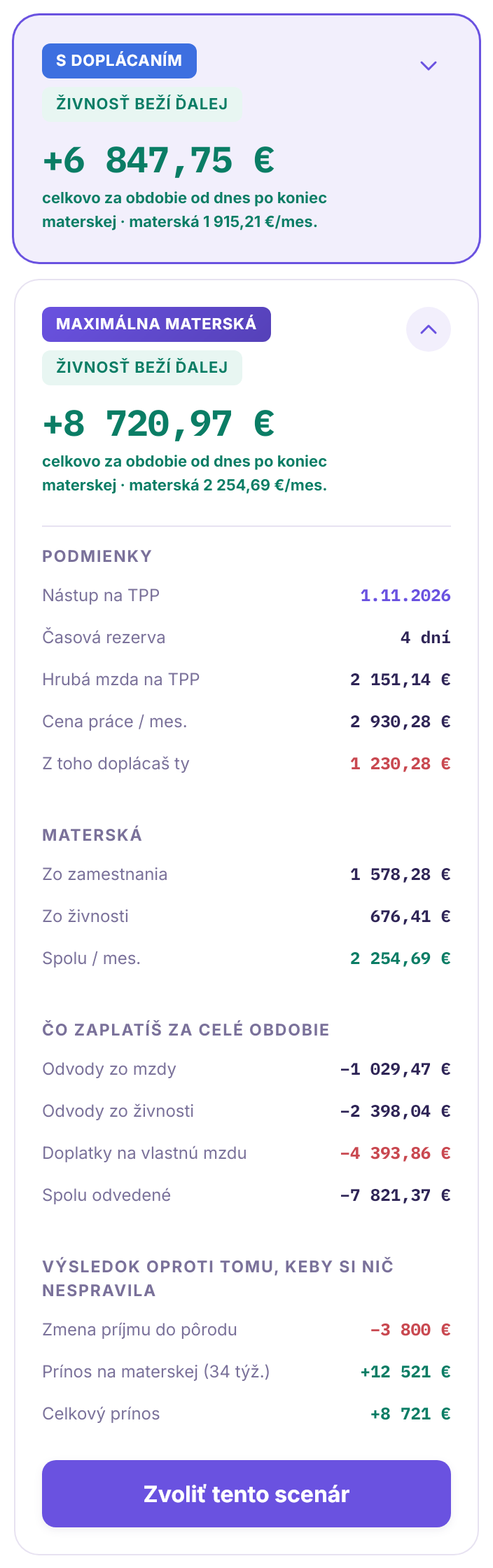 Ukážka scenárov s výškou materskej a celkovým prínosom